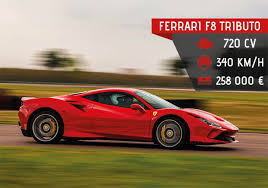 Ferrari F8 tributs rouge